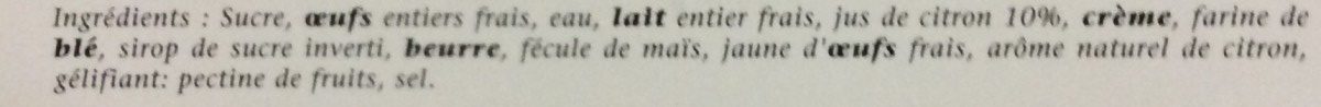 Additives