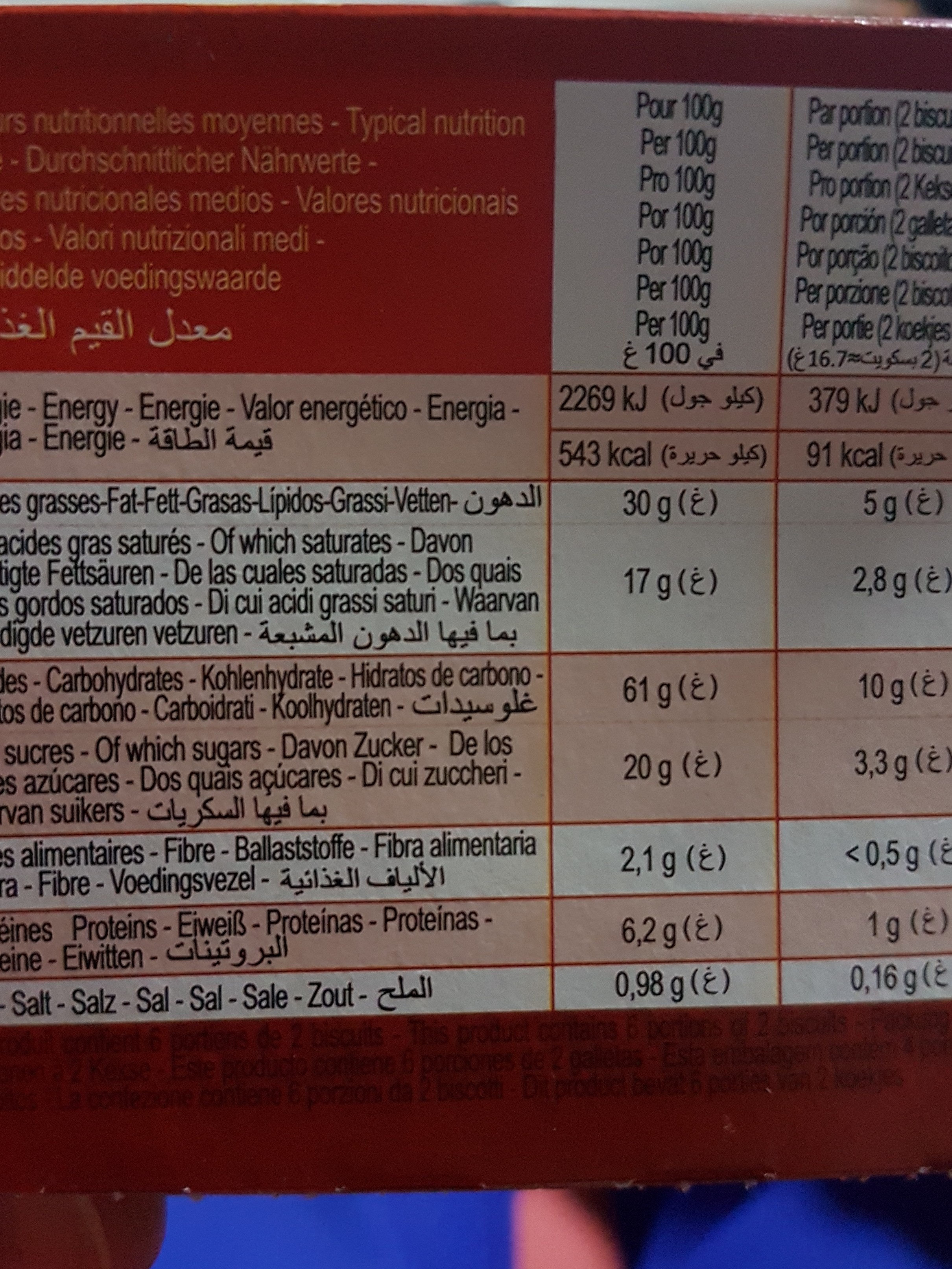 Allergens