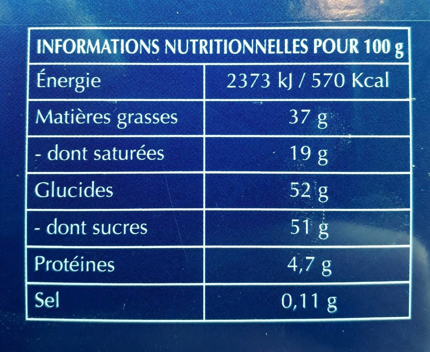 Allergens