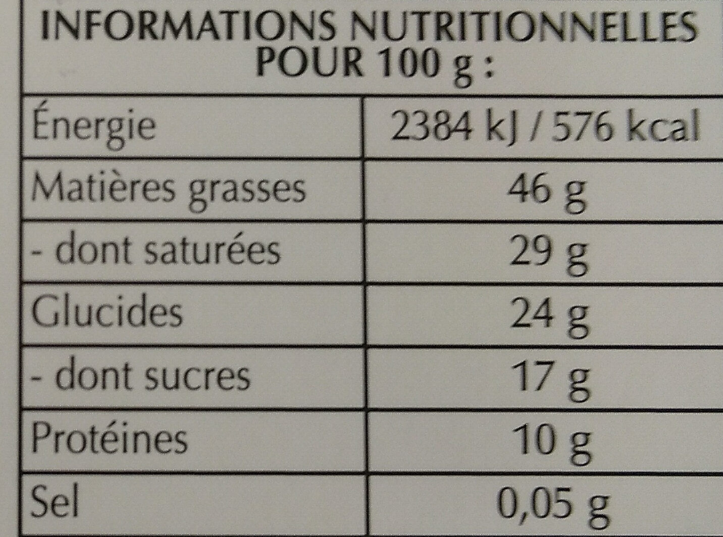 Allergens