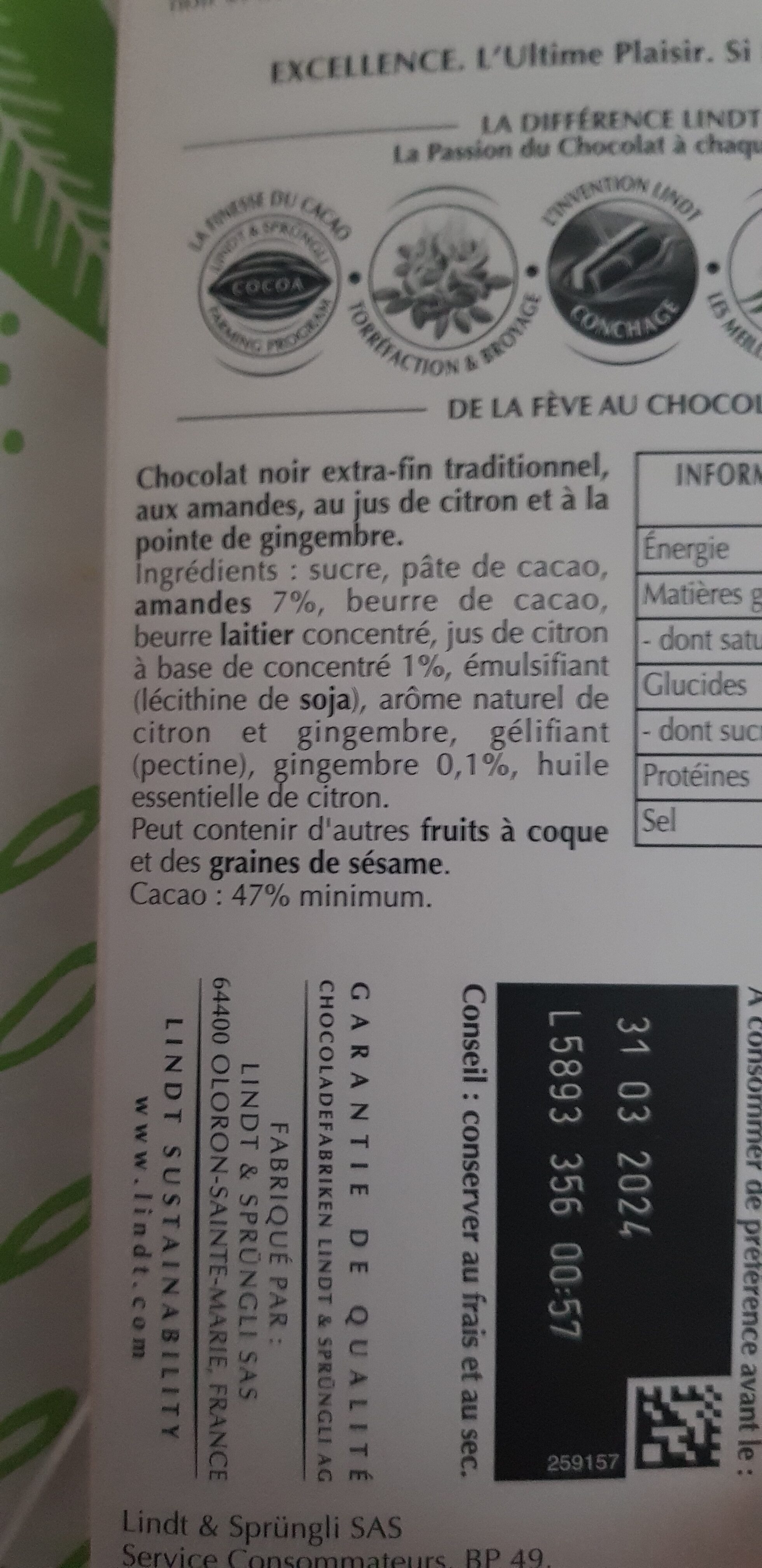 Additives