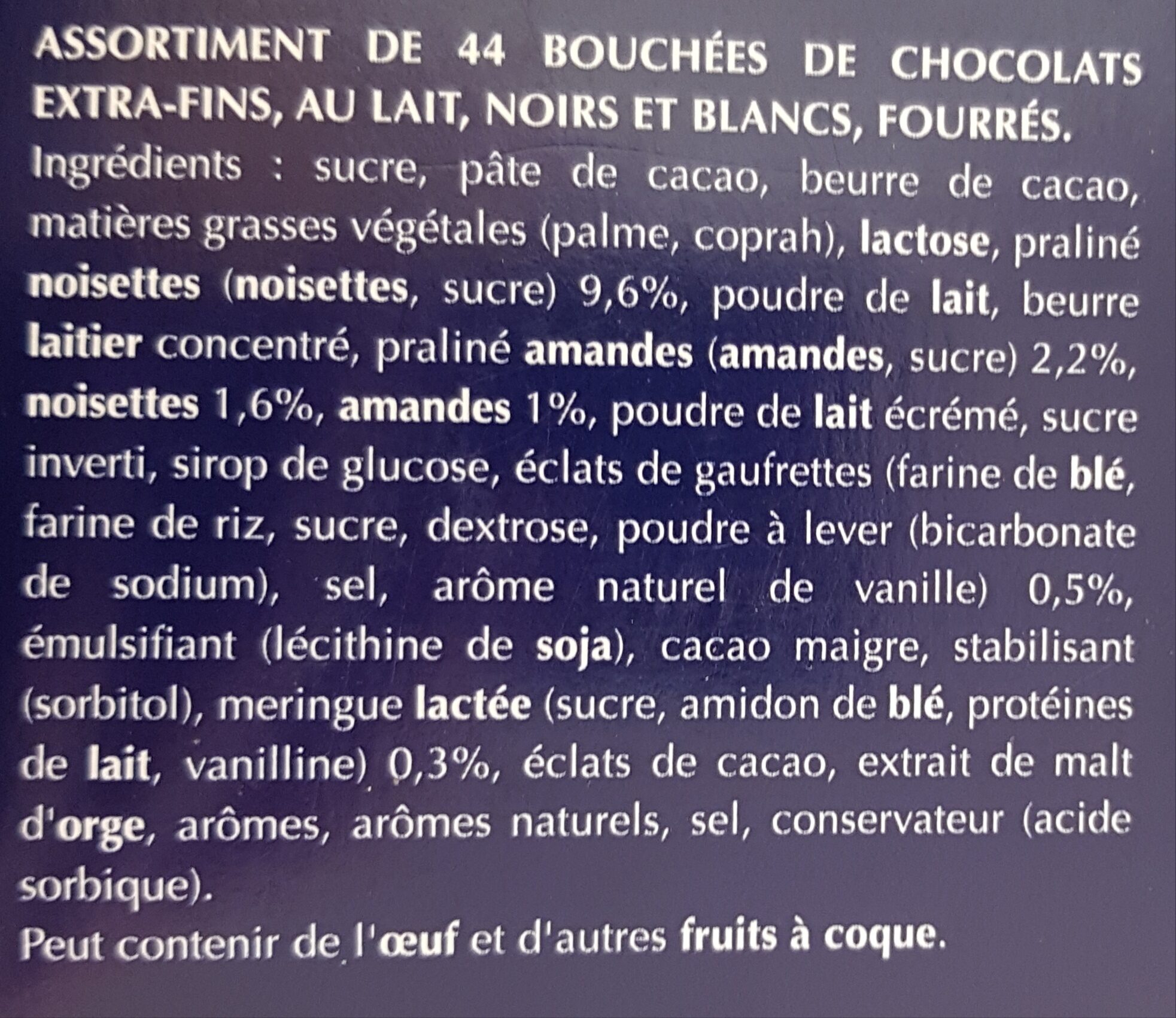 Additives