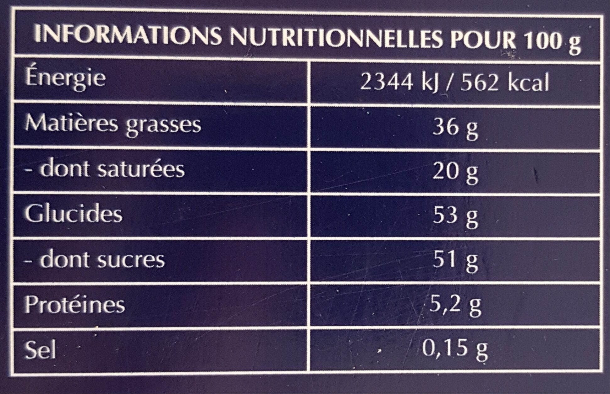 Allergens