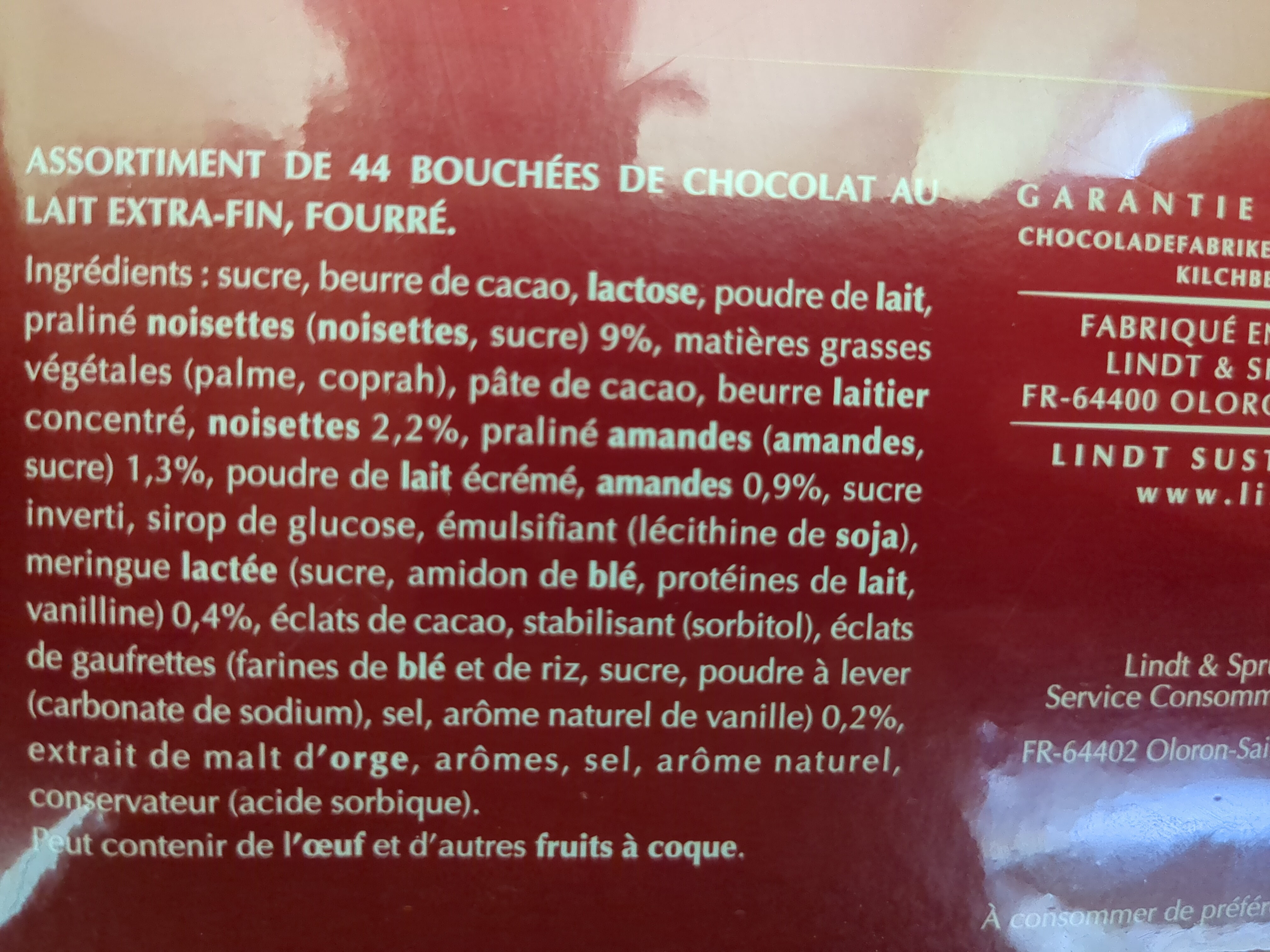Additives