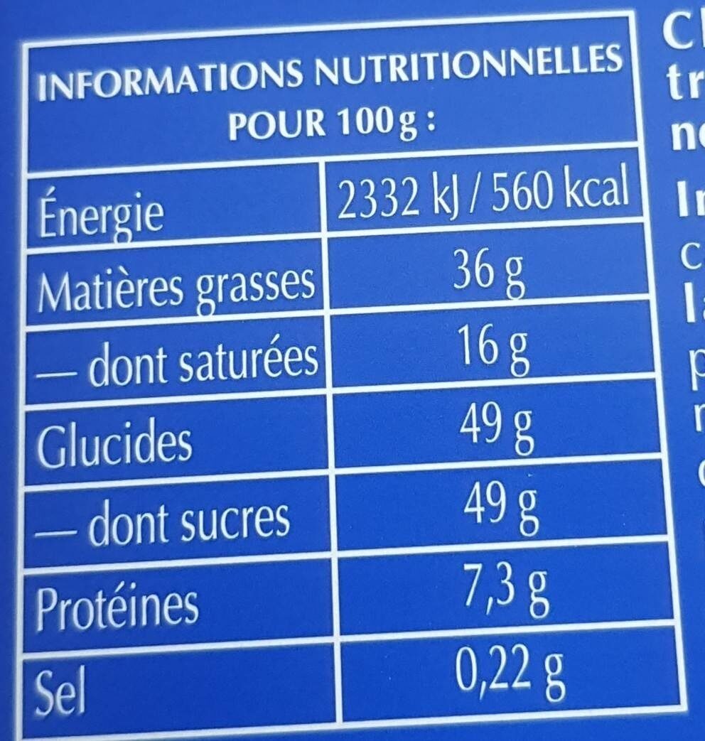 Allergens
