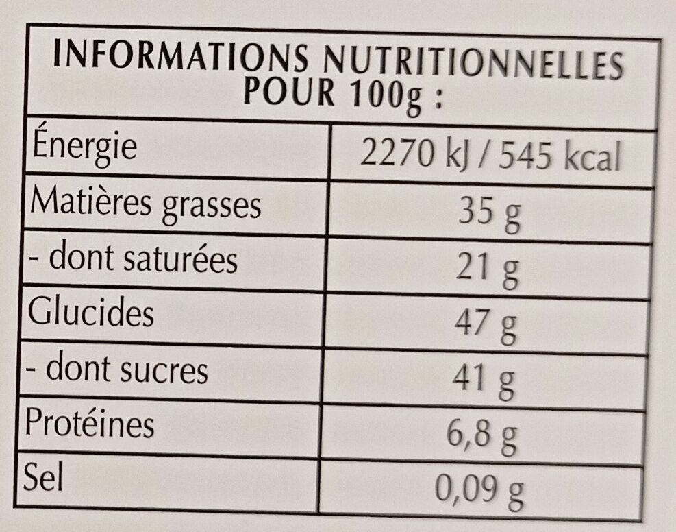 Allergens