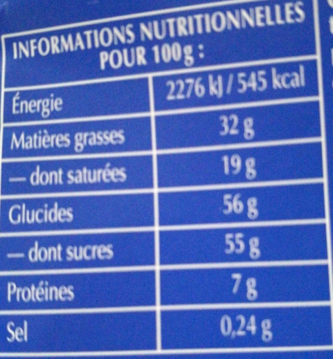 Allergens