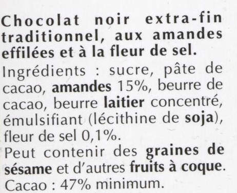 Additives