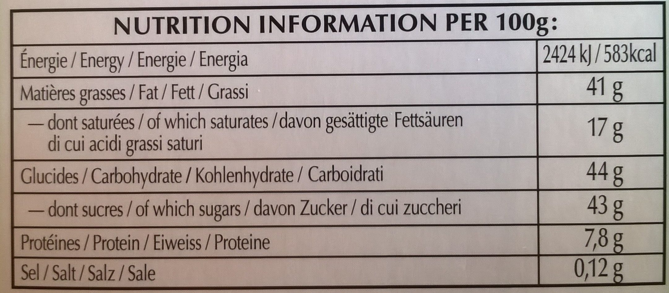 Allergens