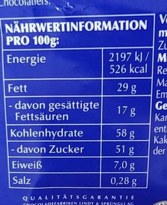 Allergens