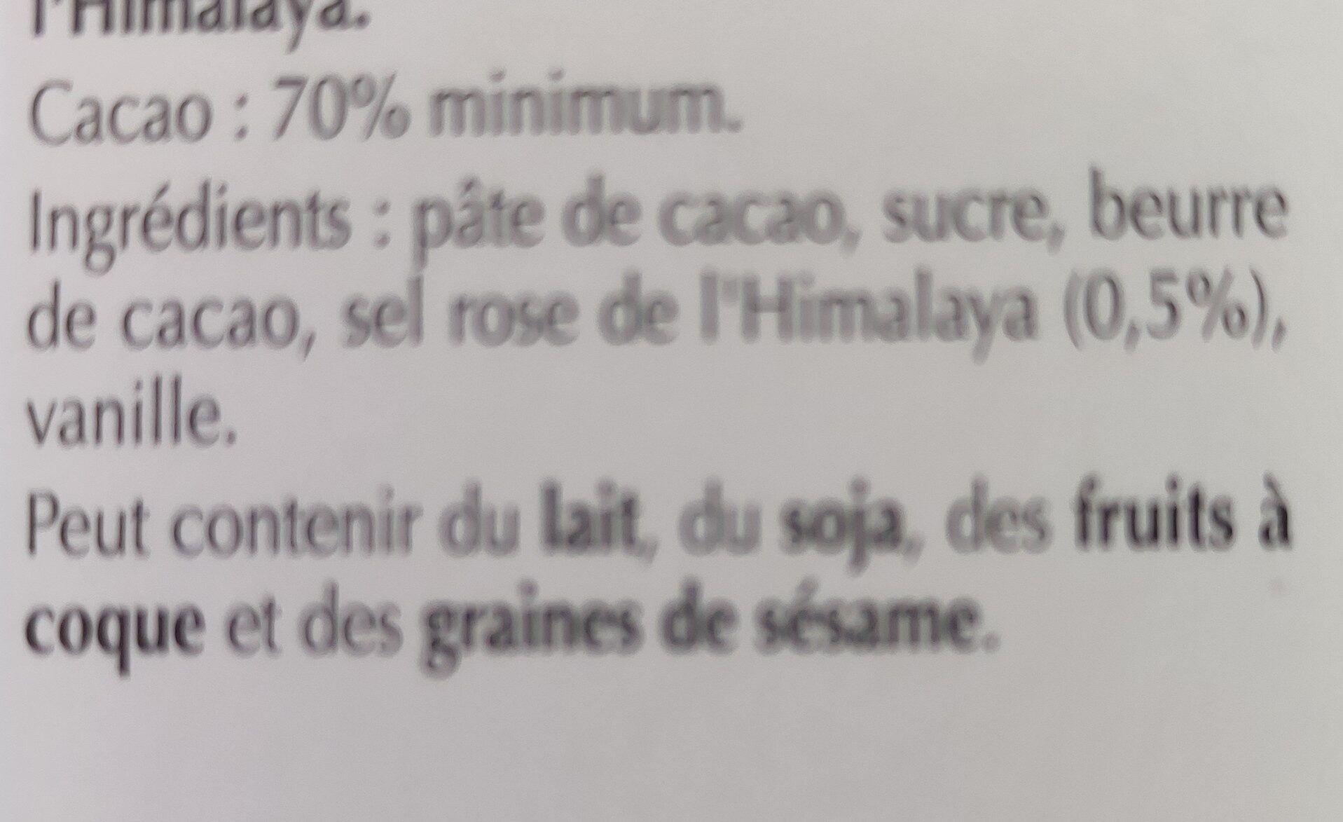 Additives