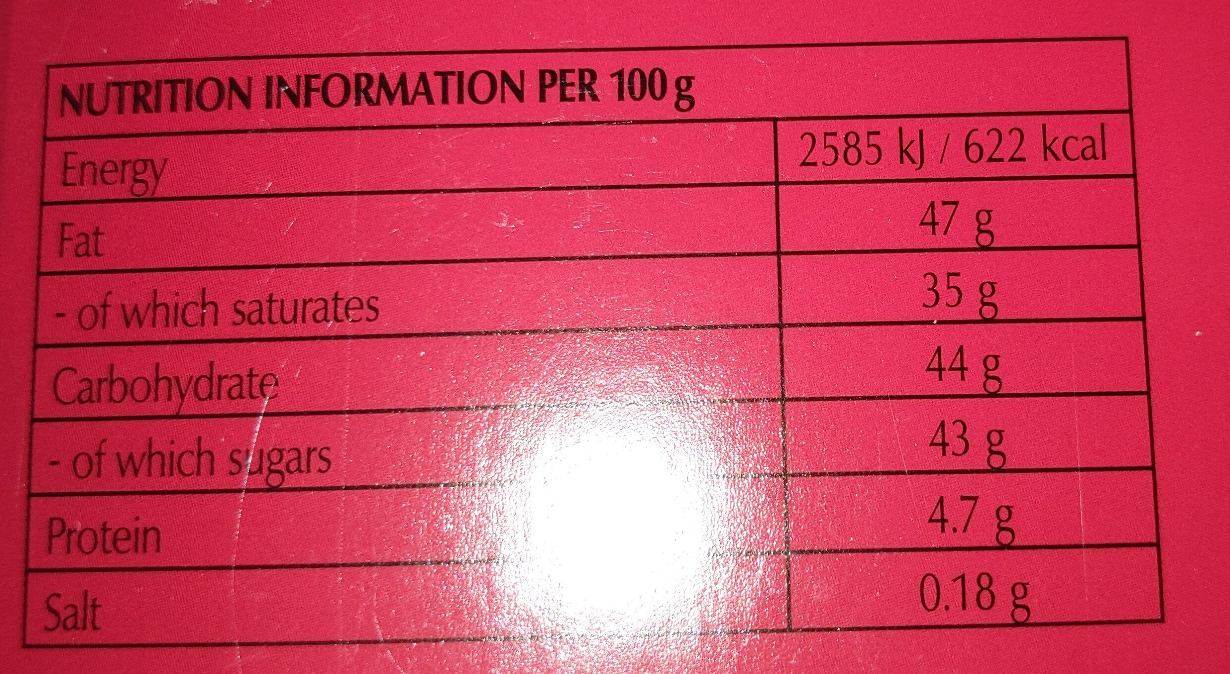 Allergens