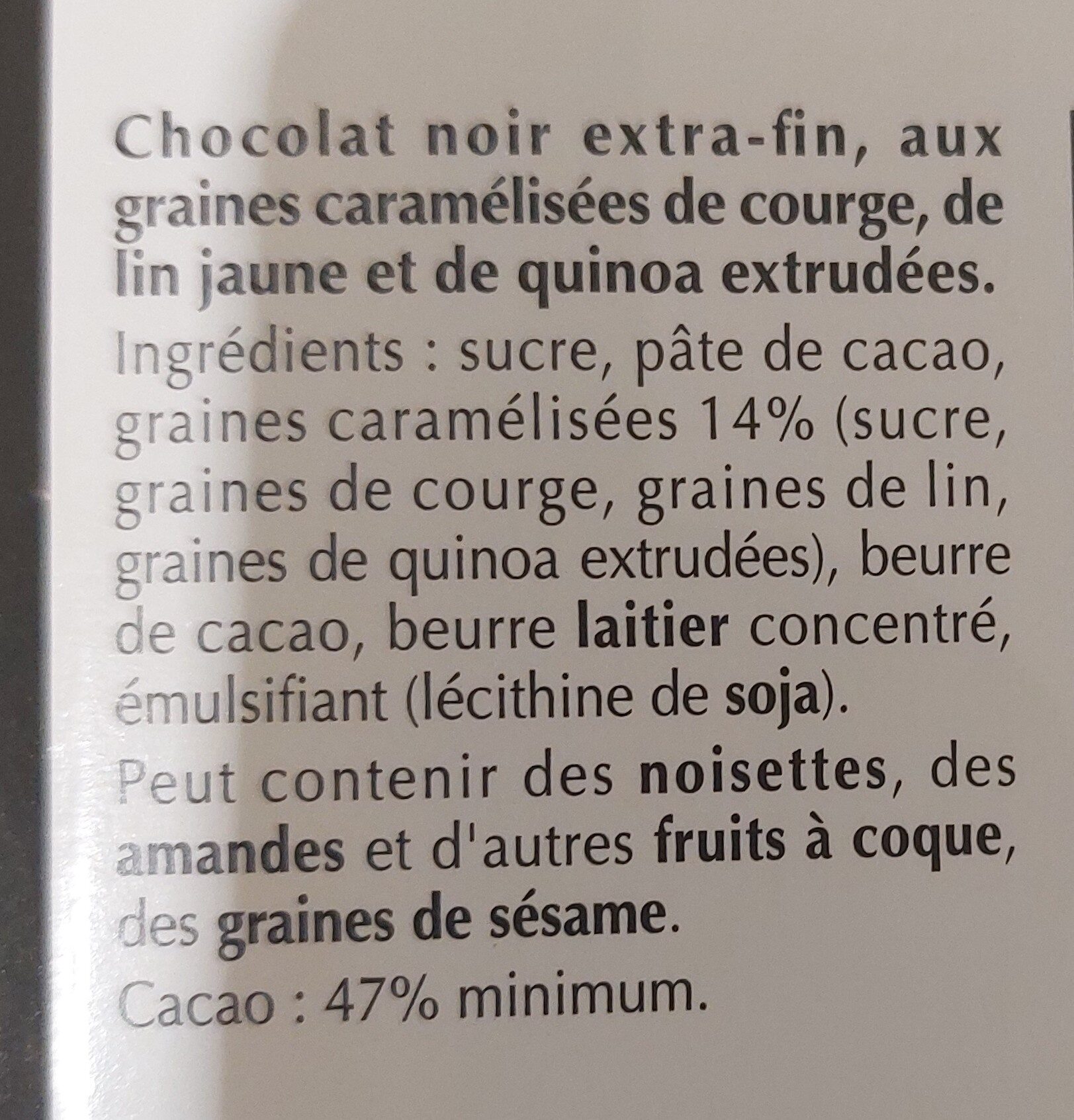 Additives