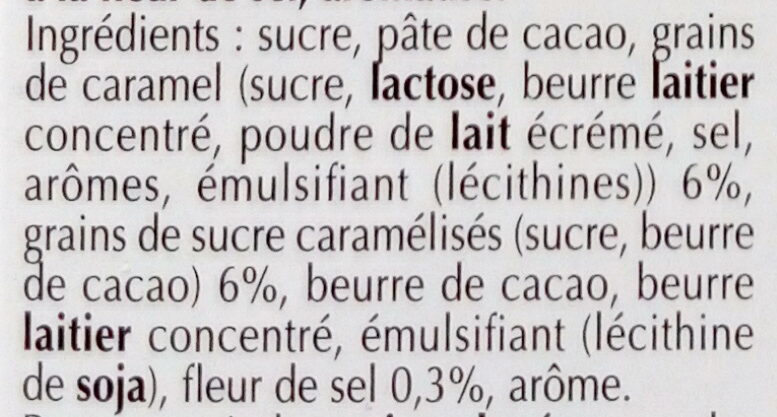 Additives