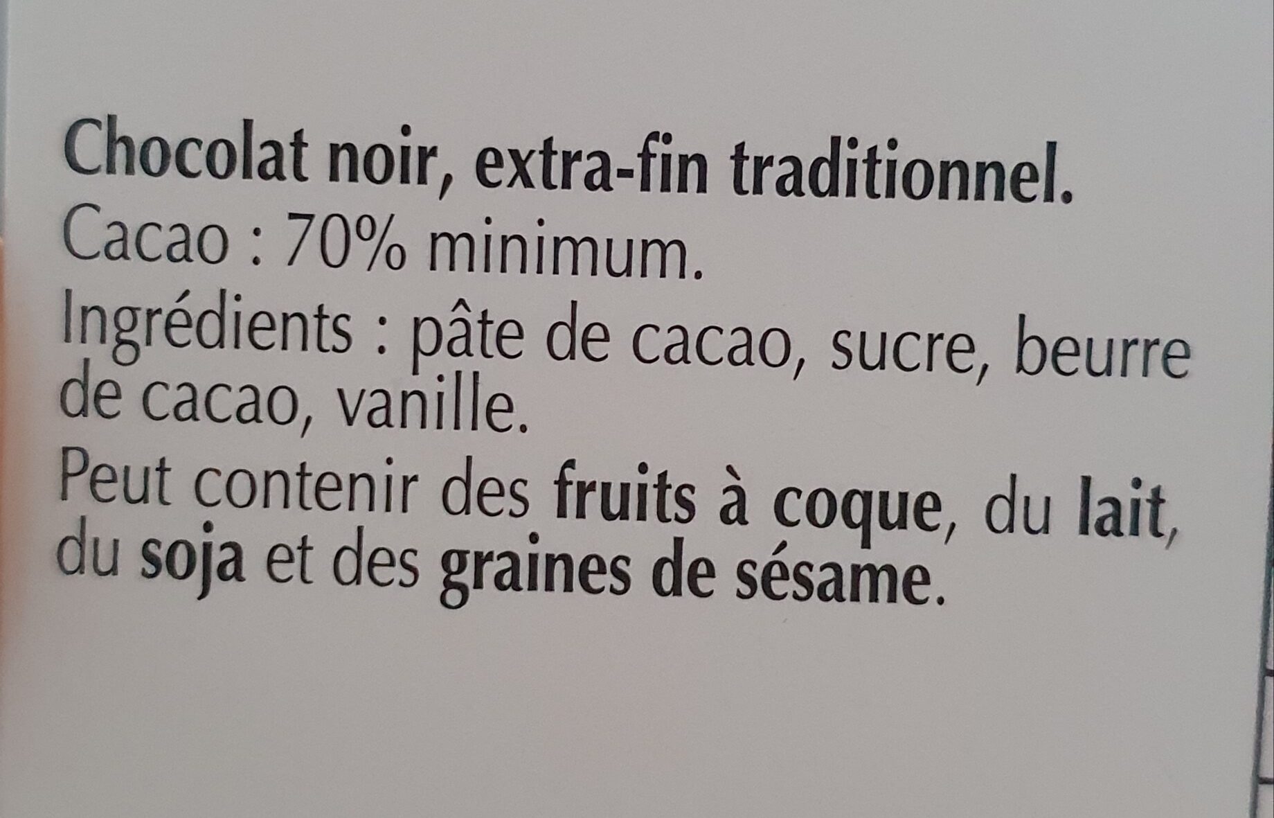 Additives