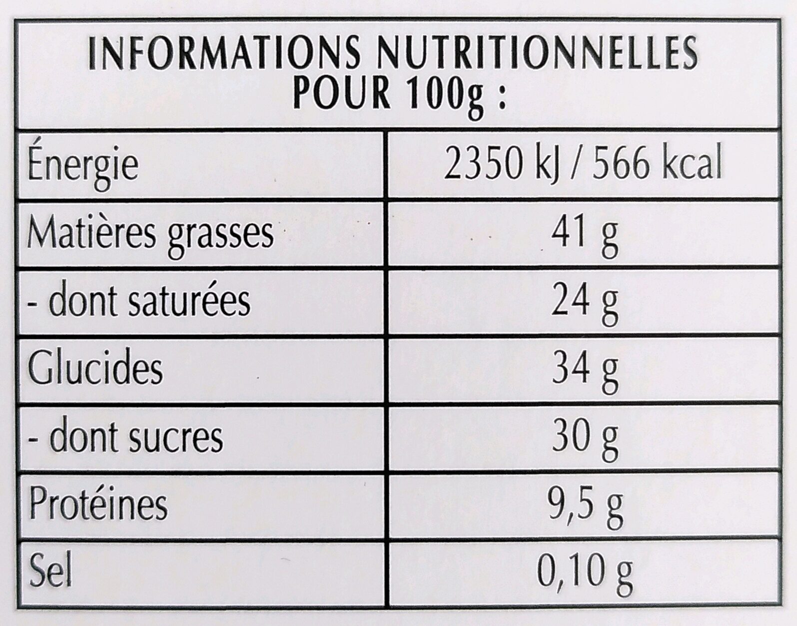 Allergens