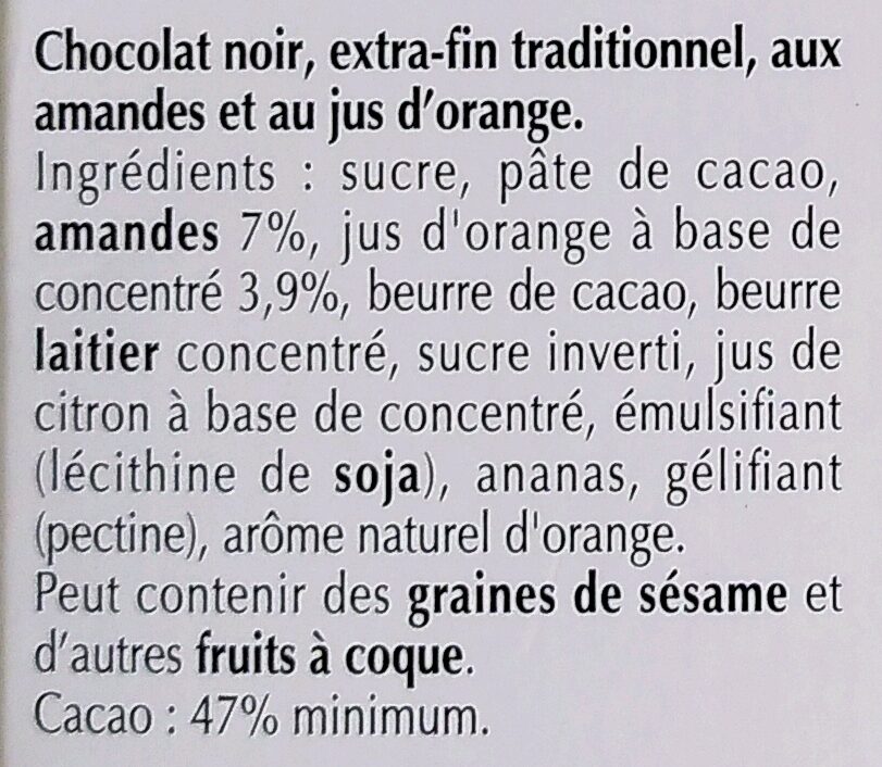 Additives