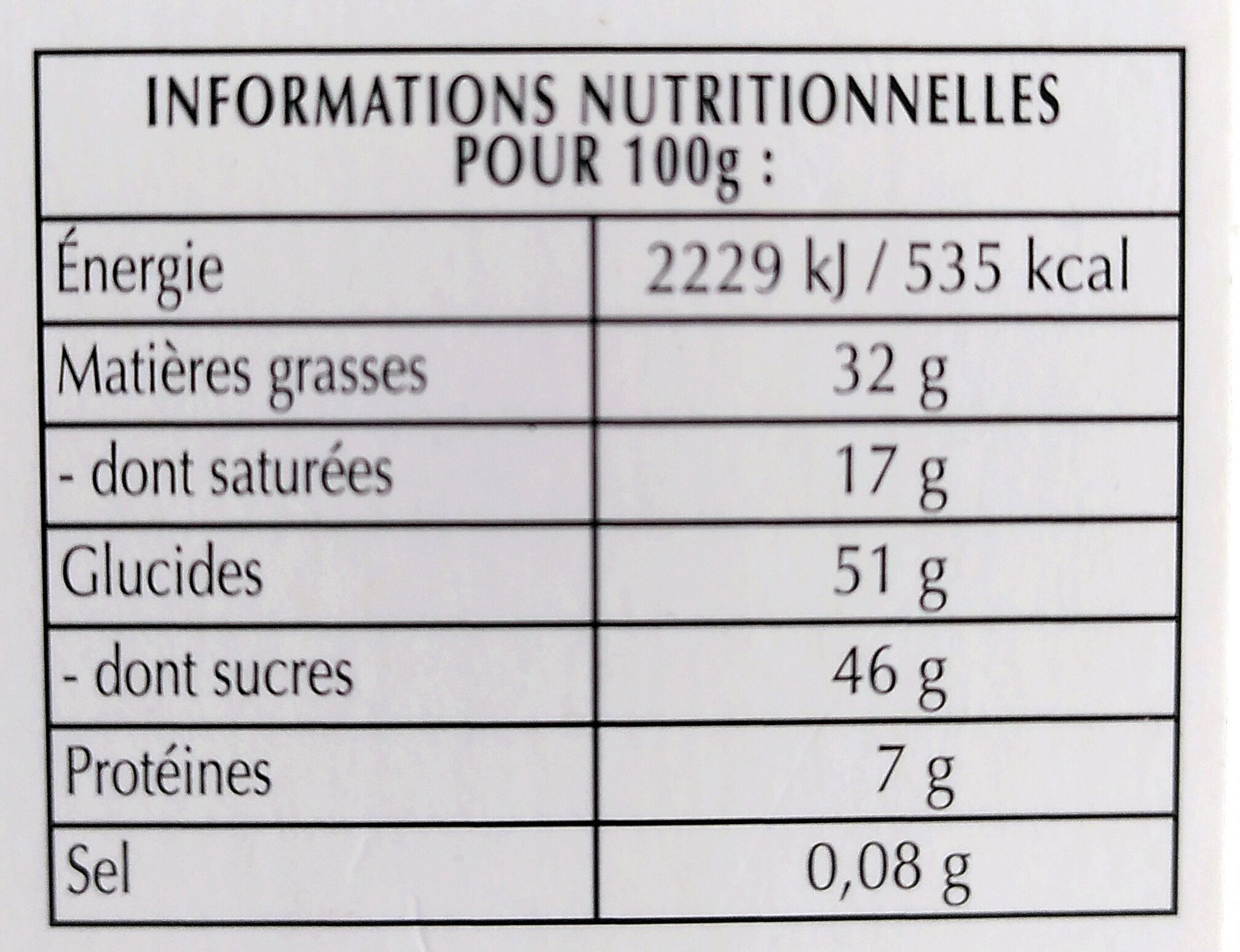 Allergens