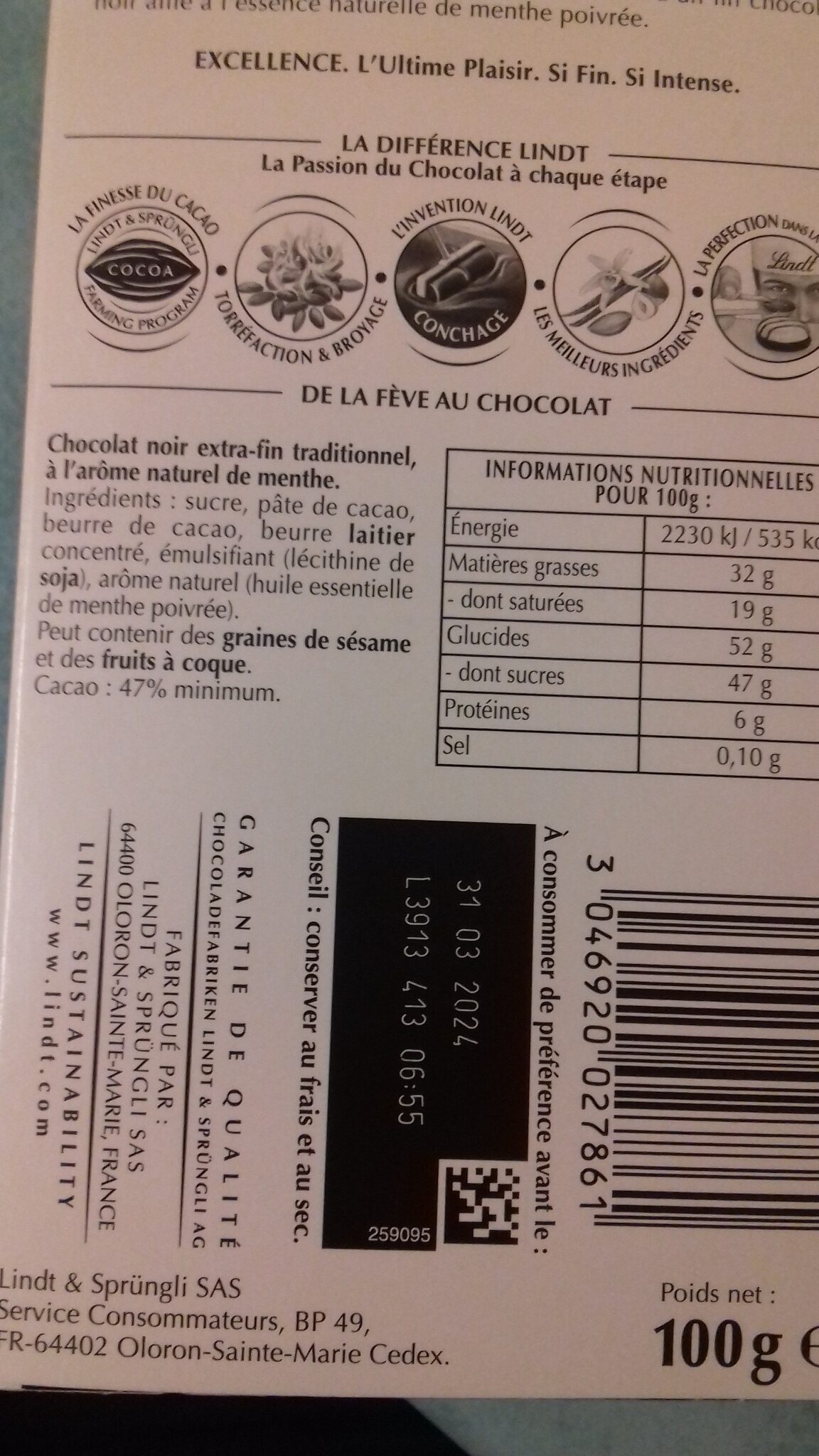 Additives