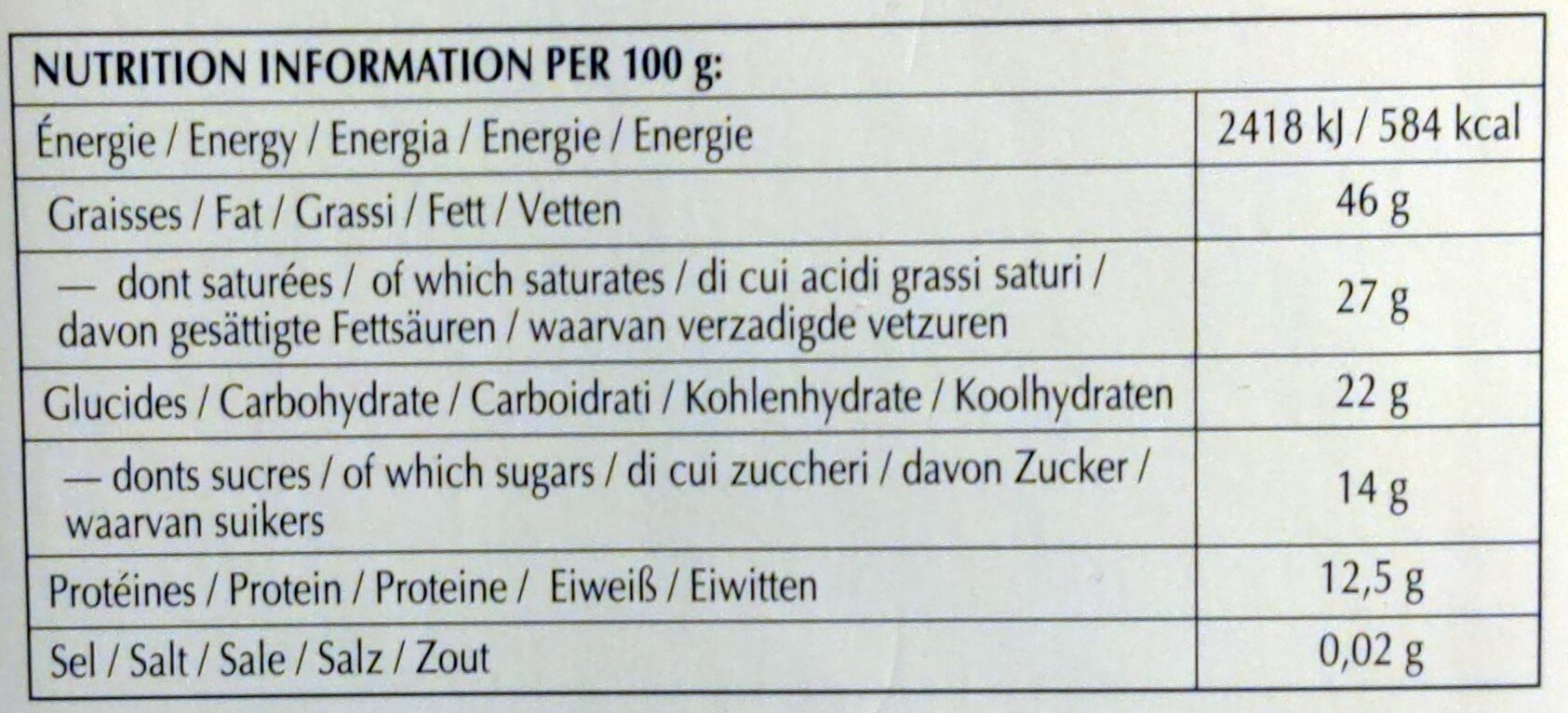 Allergens