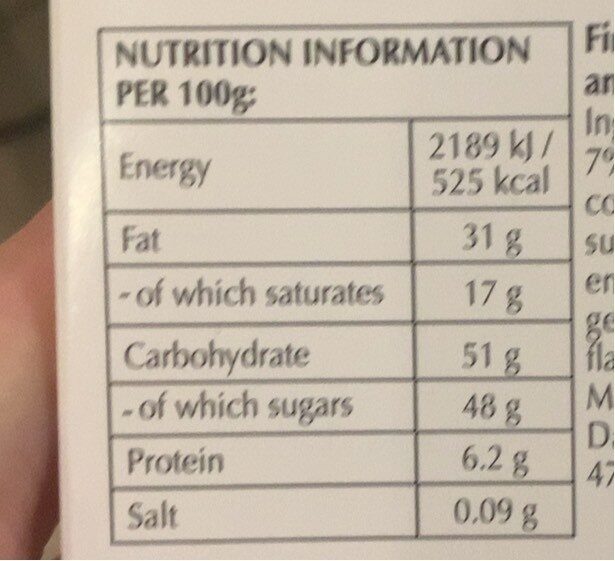 Allergens