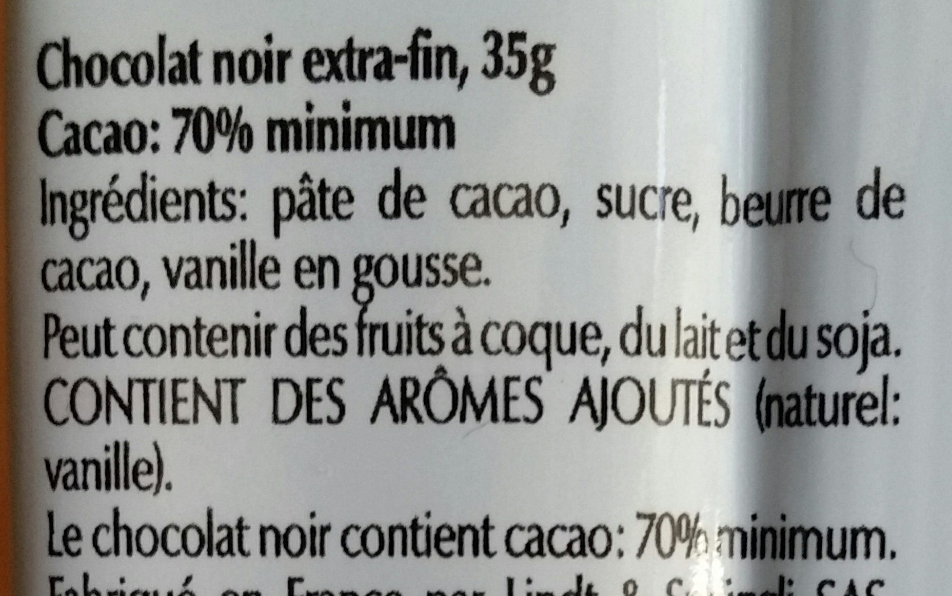Additives