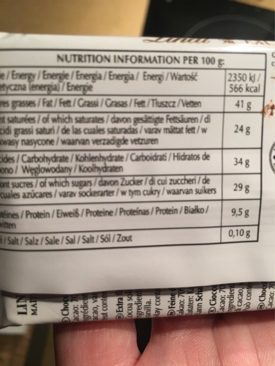 Allergens