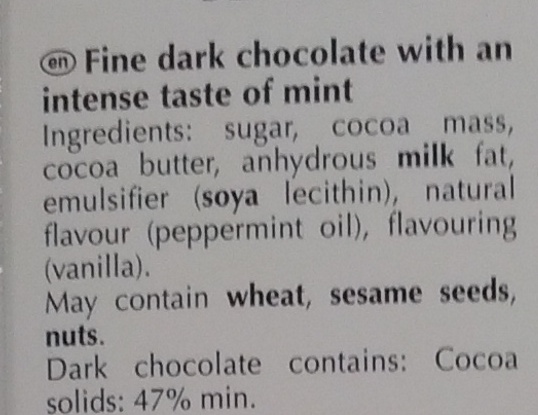 Additives