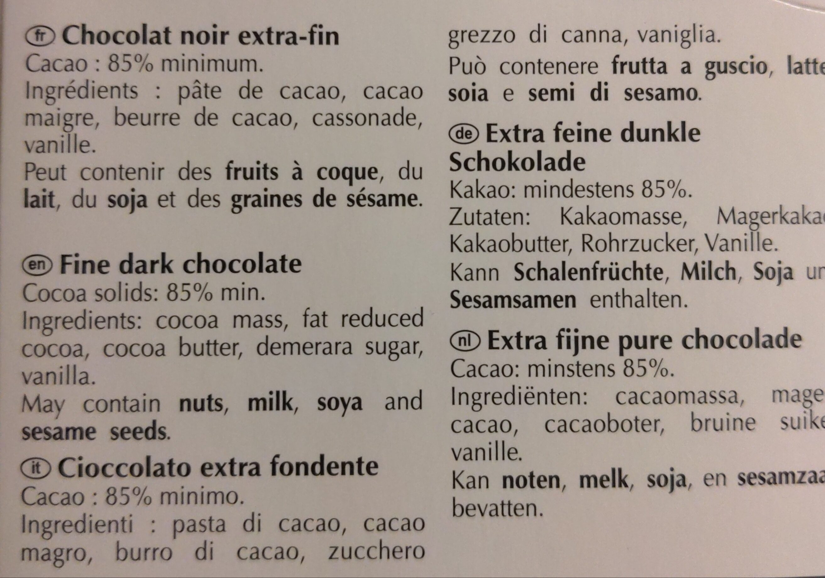 Additives