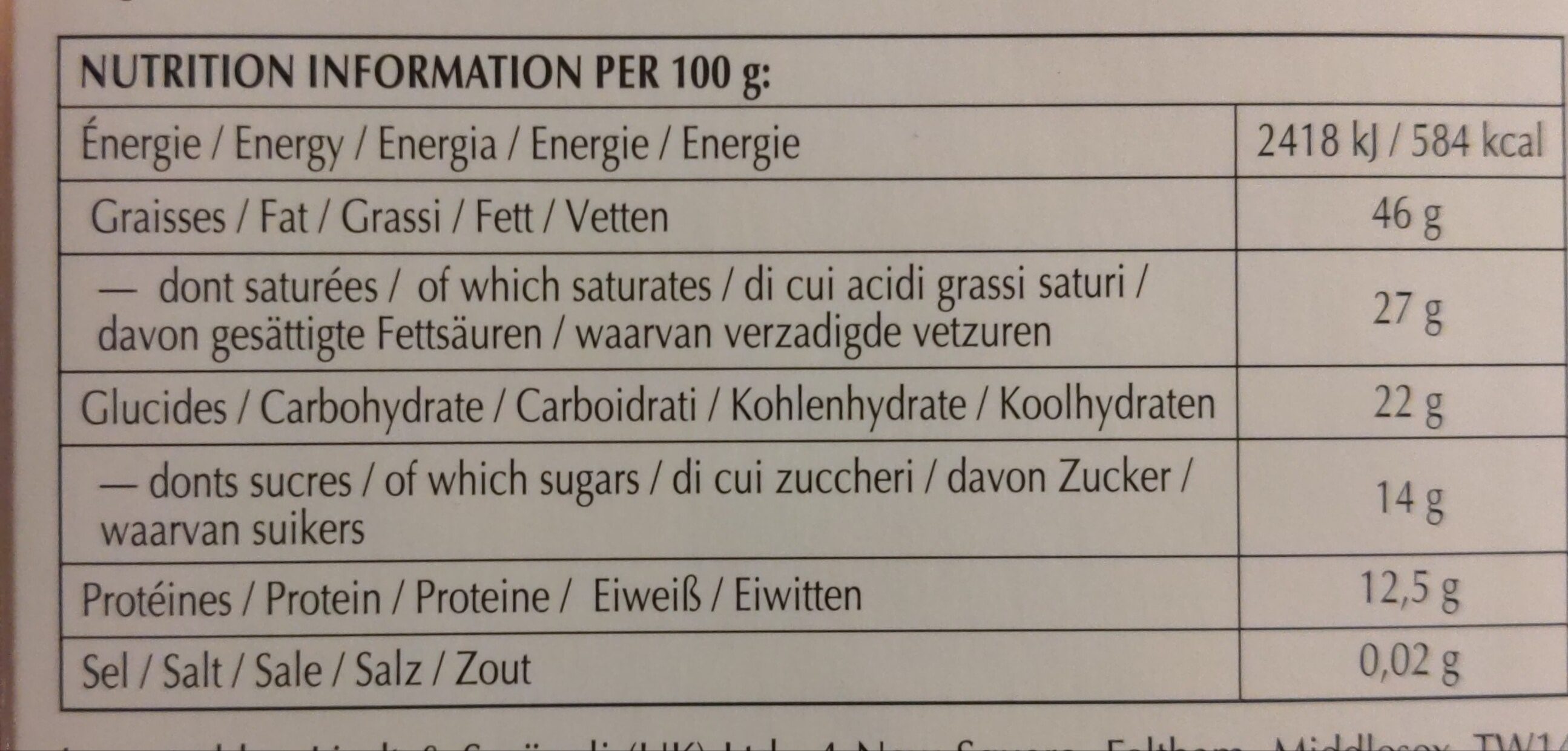 Allergens