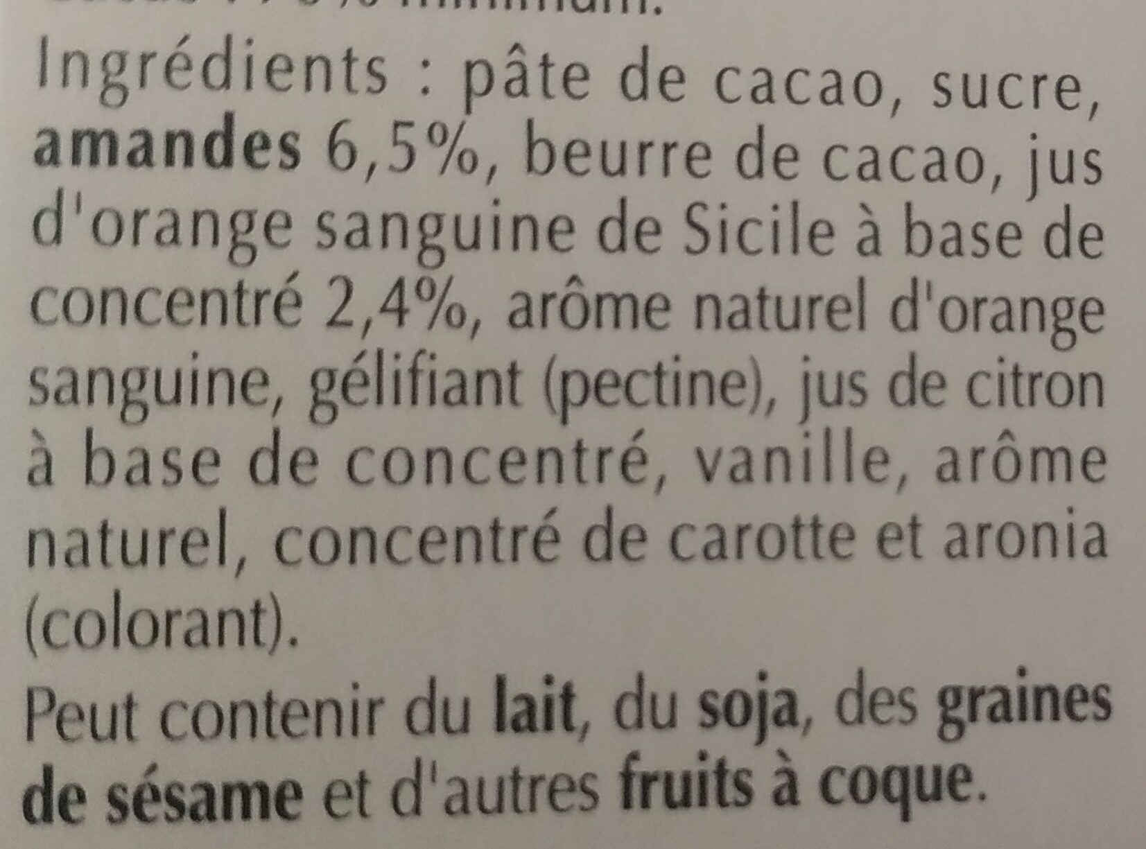 Additives
