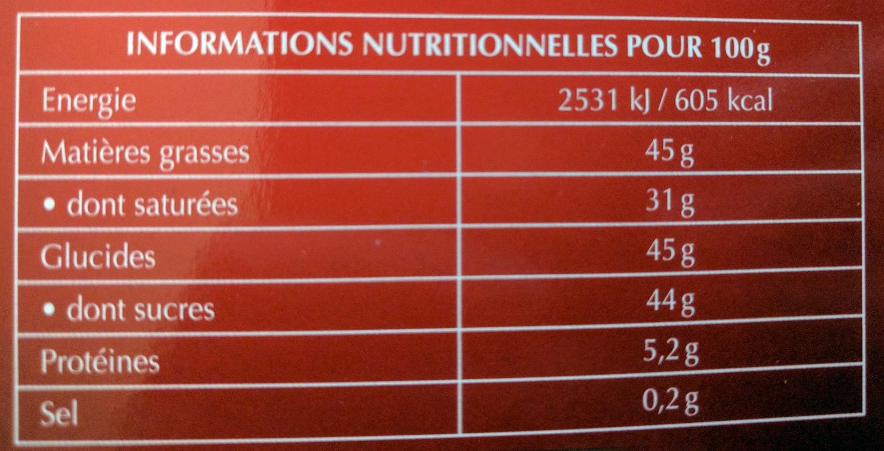 Allergens