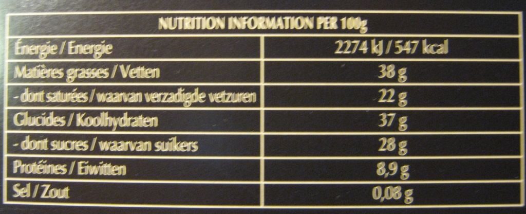 Allergens