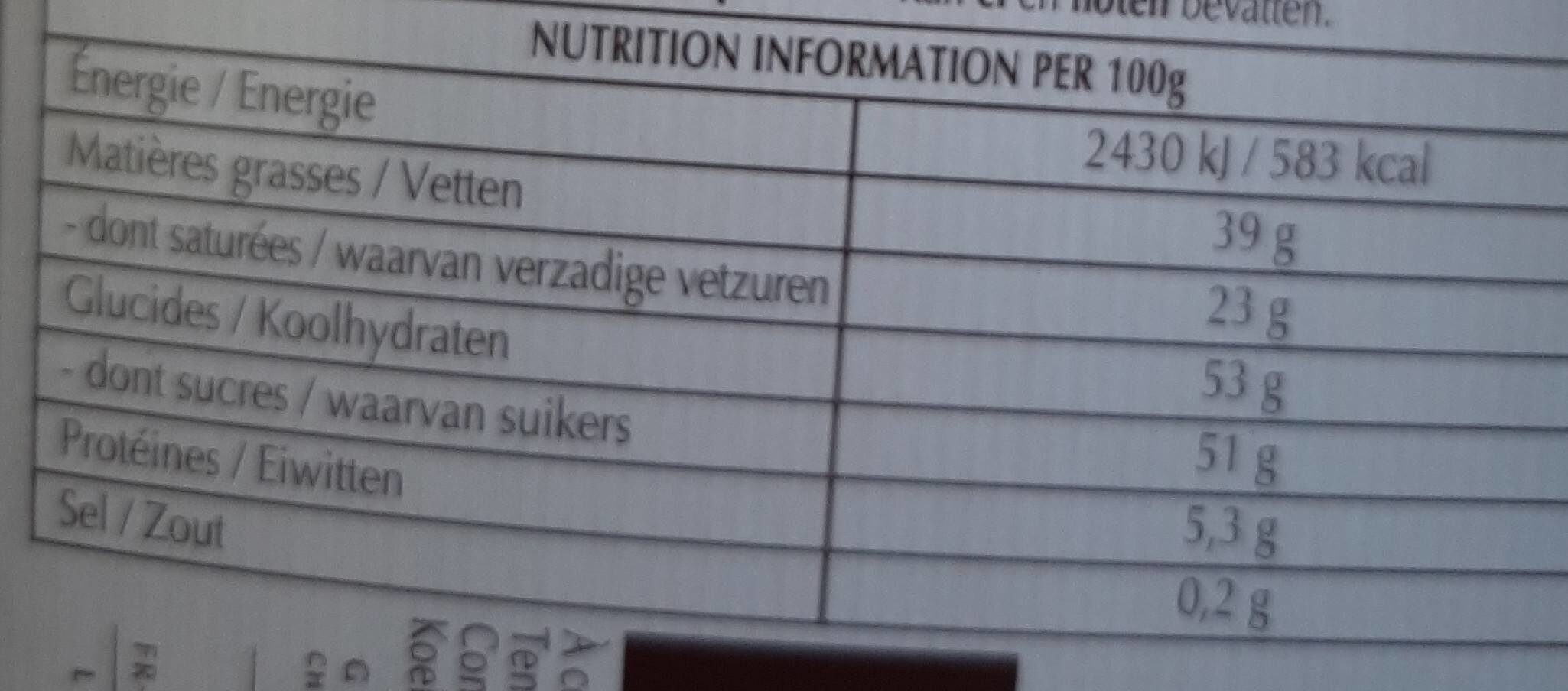 Allergens