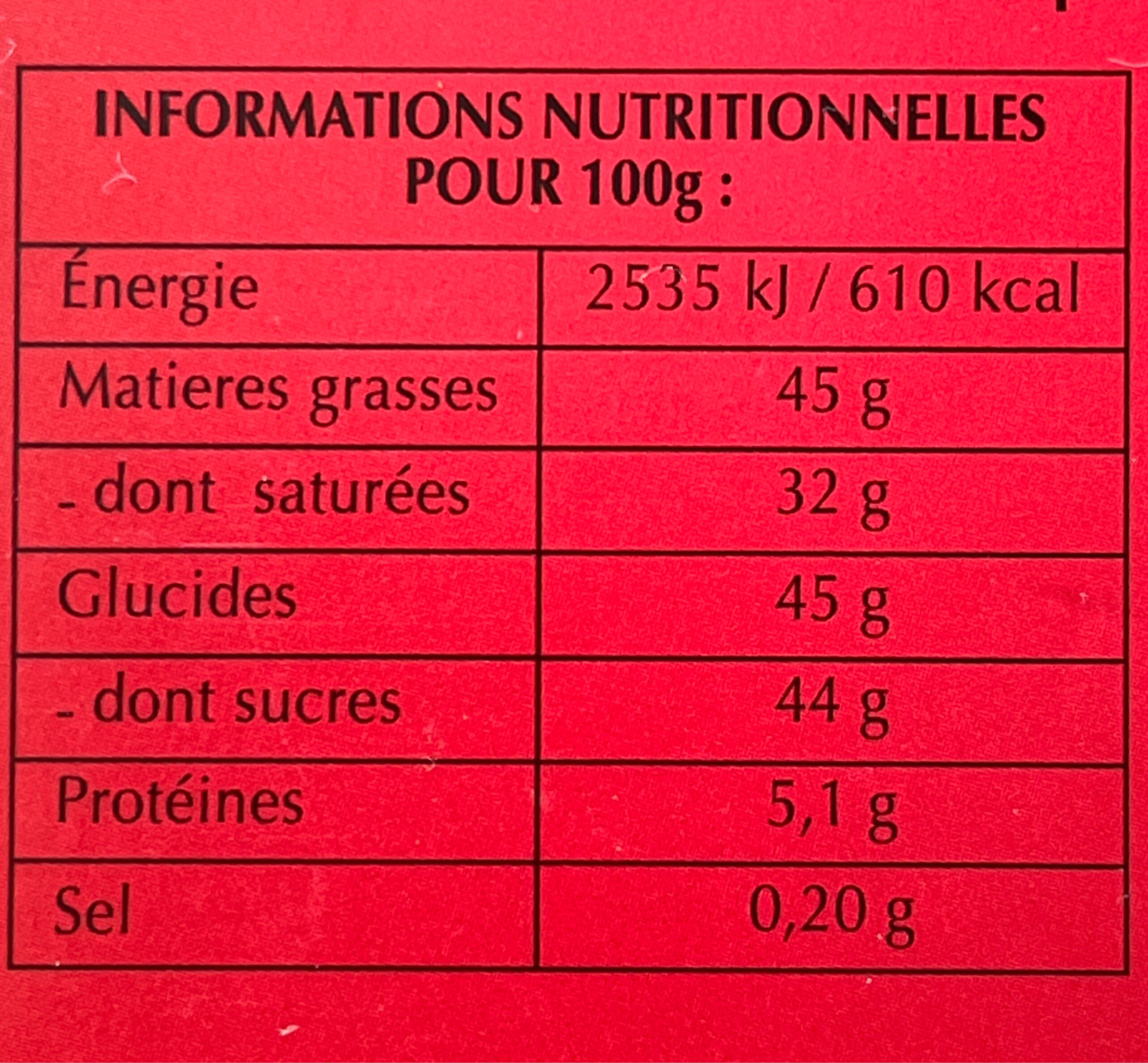 Allergens