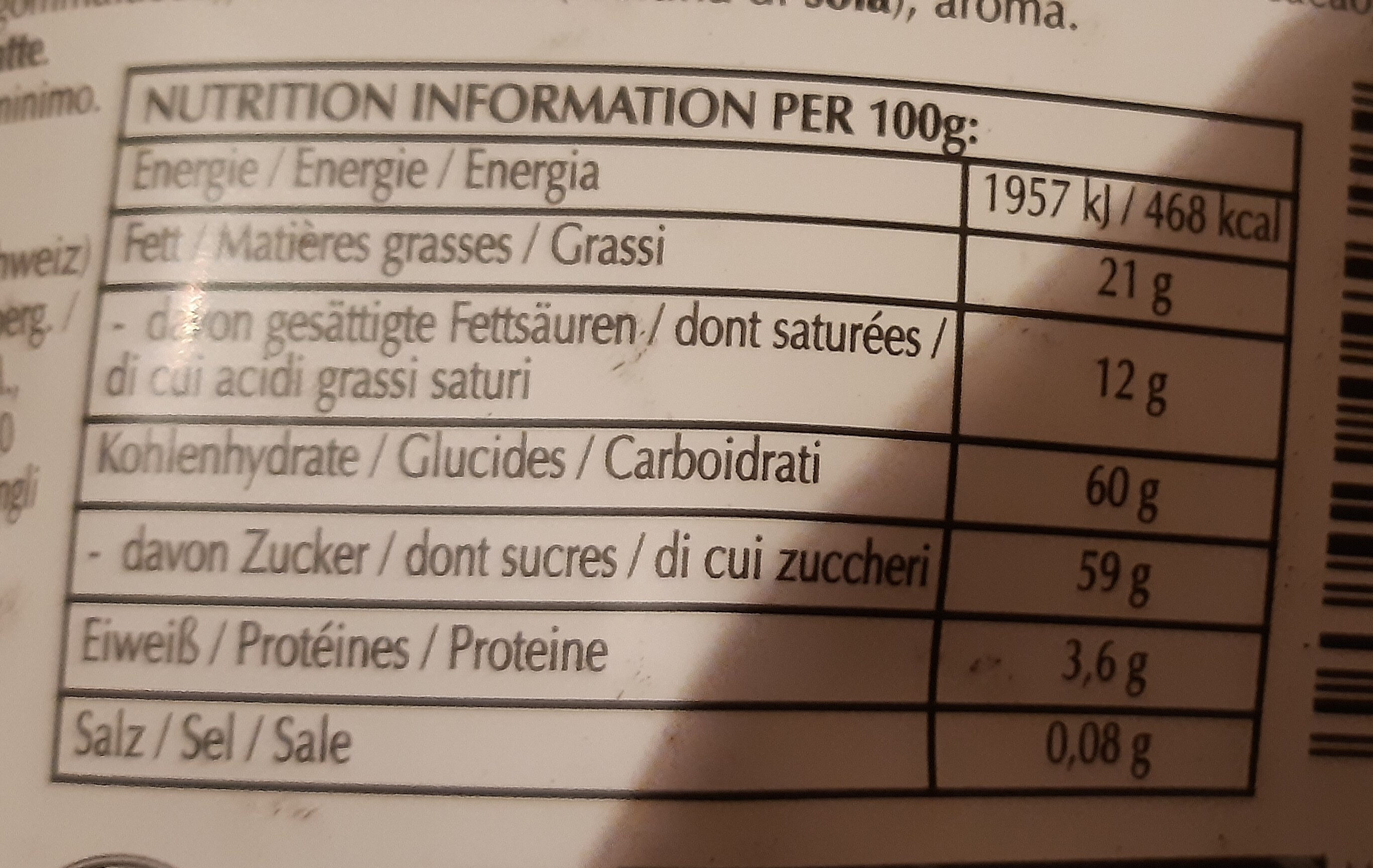 Allergens