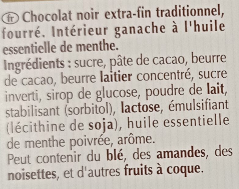 Additives