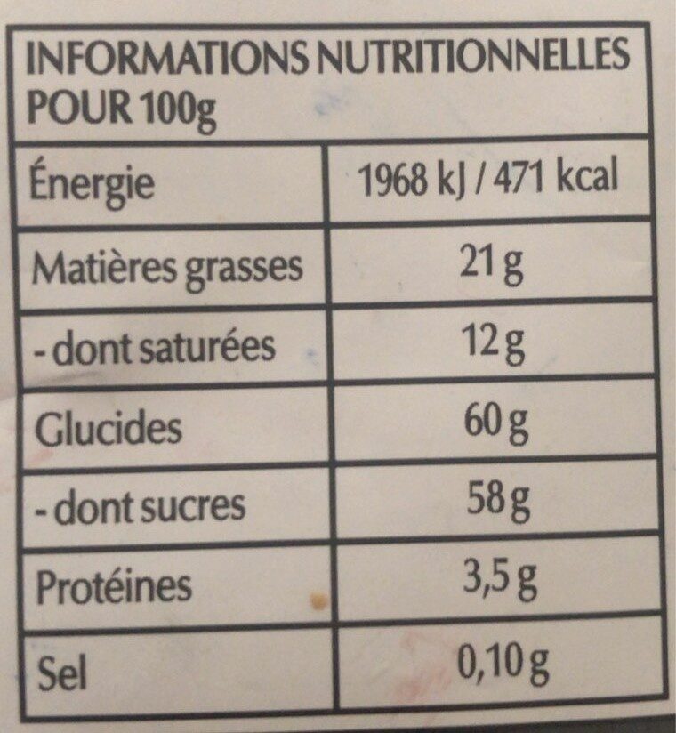 Allergens