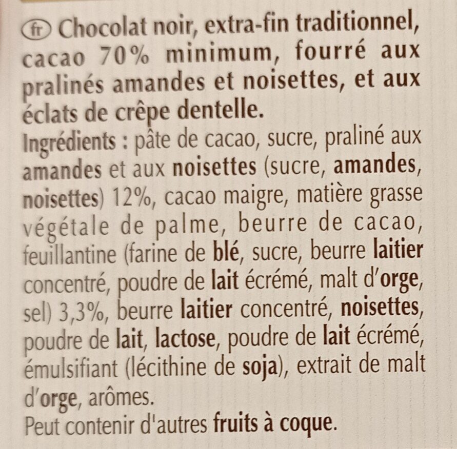 Additives
