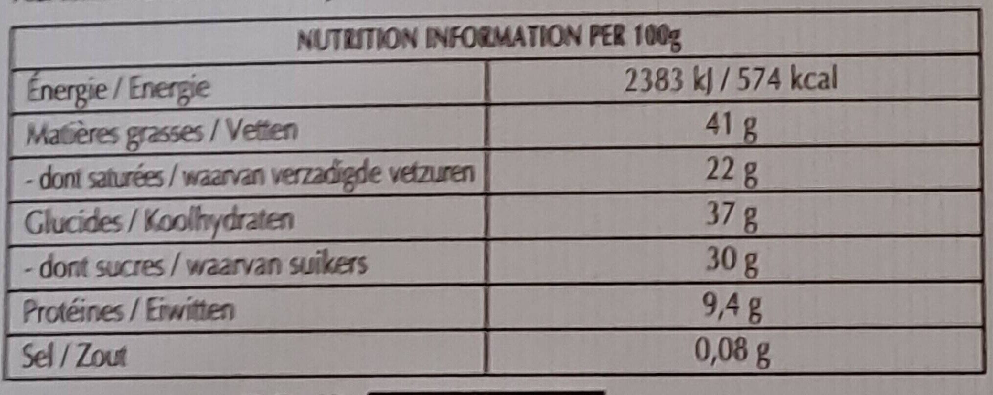 Allergens