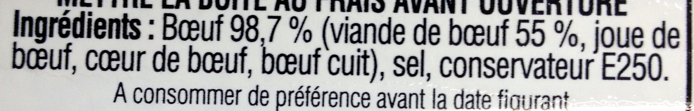 Additives