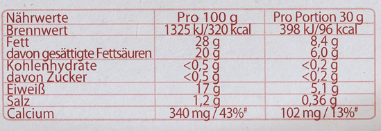 Allergens