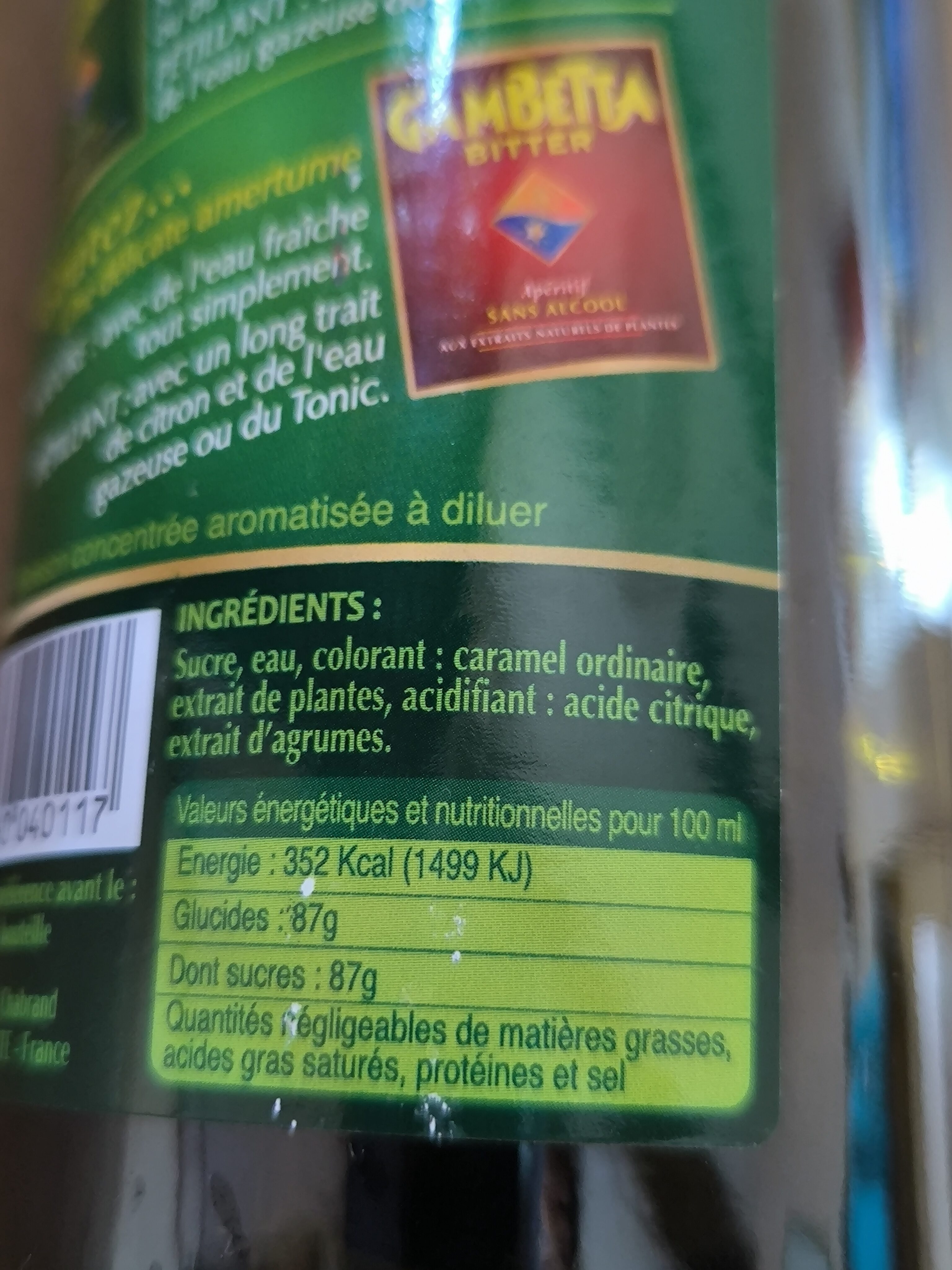 Additives