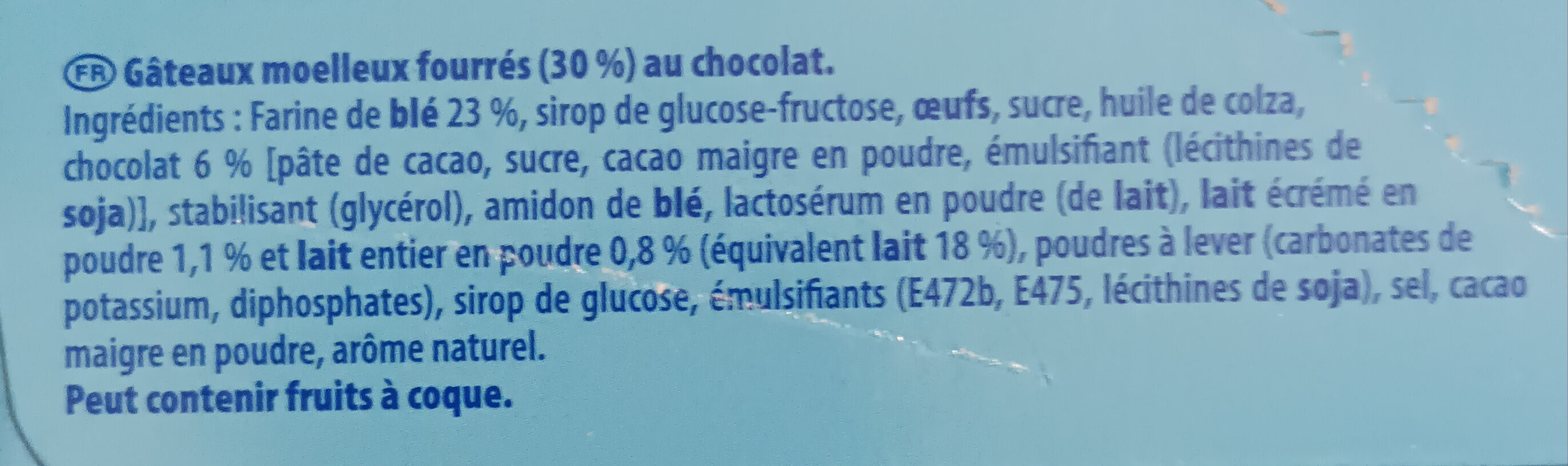 Additives