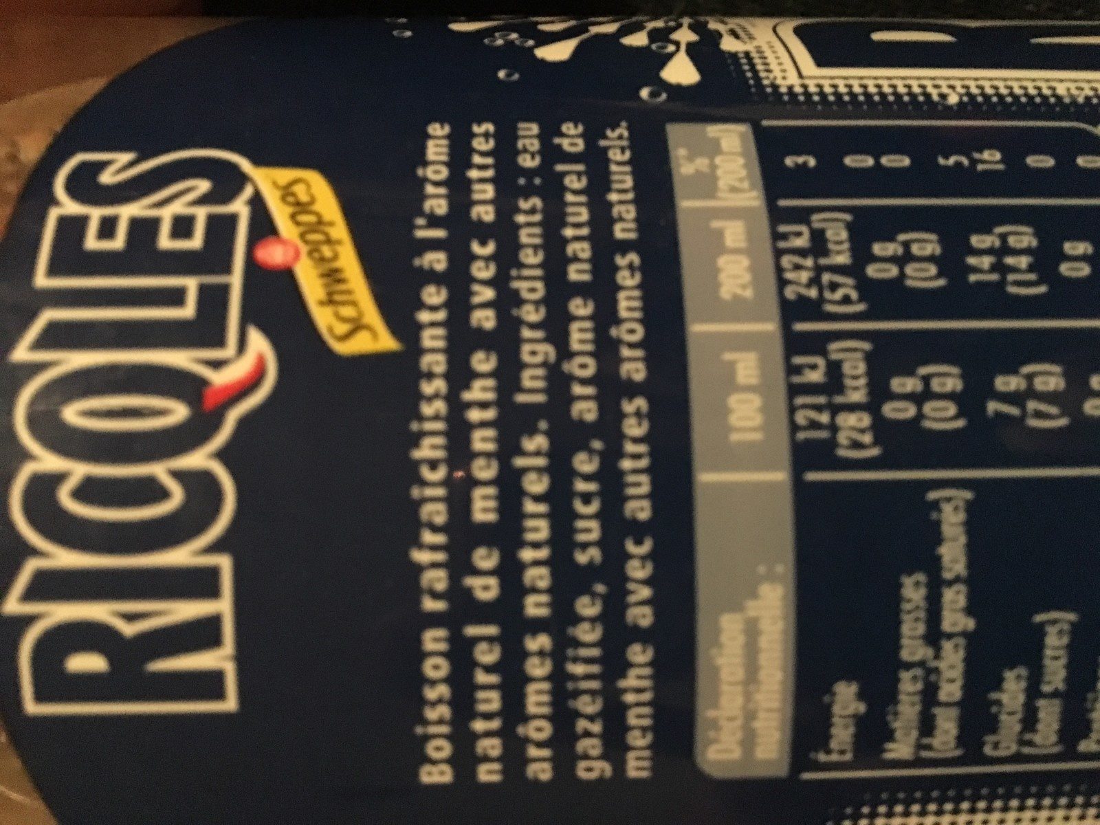 Additives