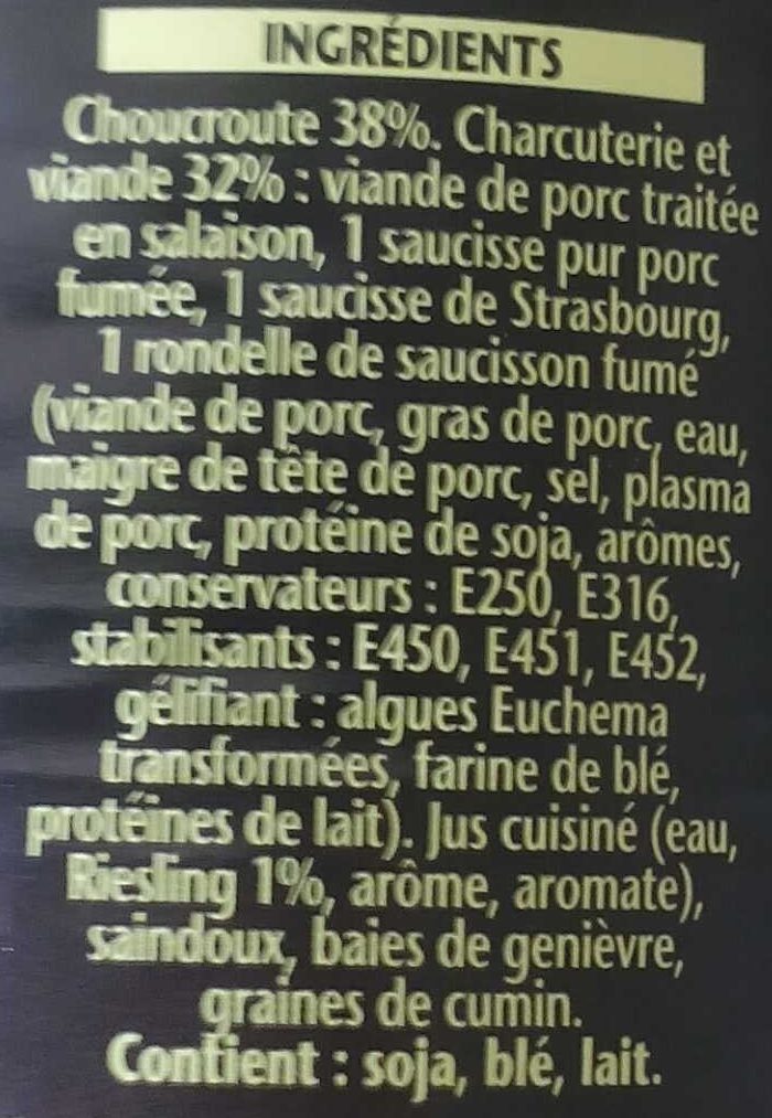 Additives
