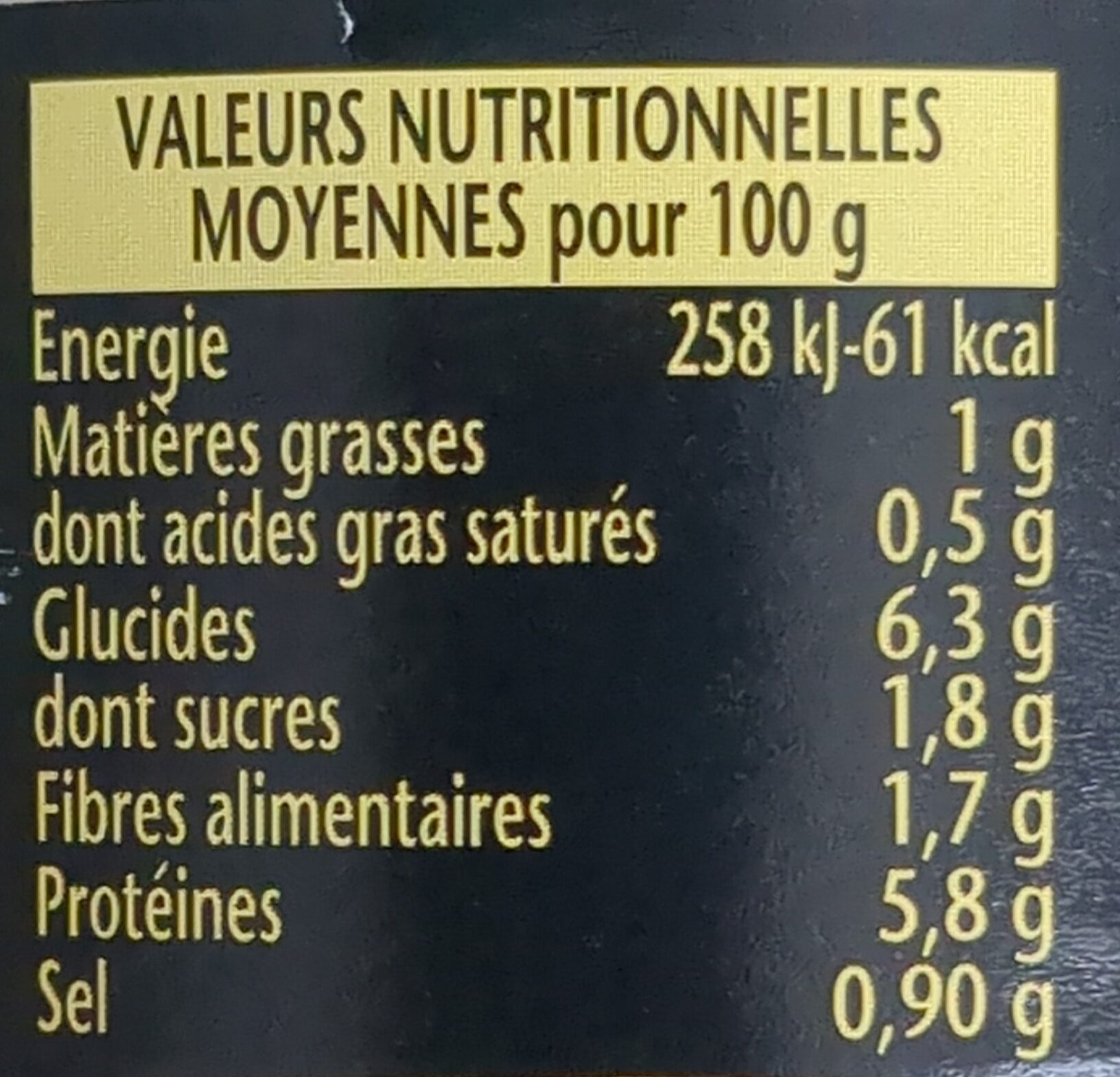 Allergens