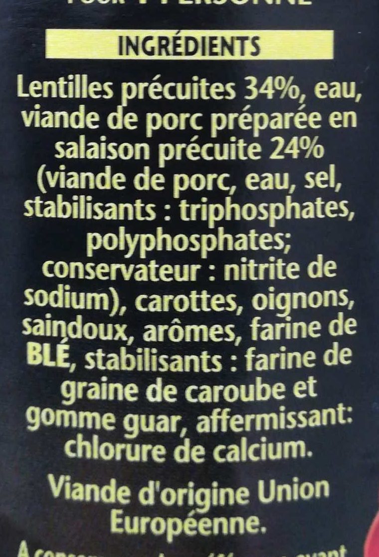 Additives