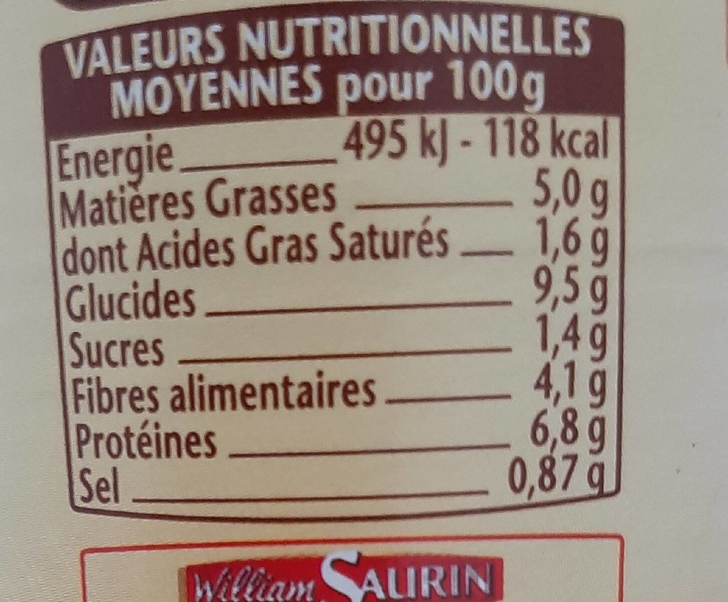 Allergens