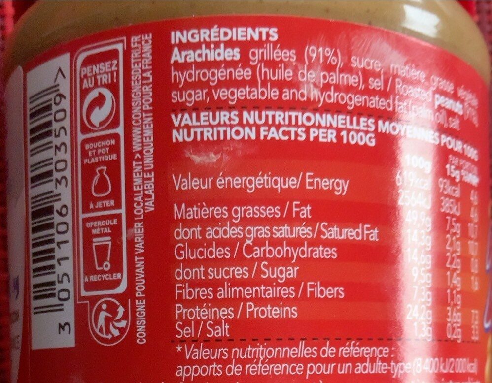Allergens